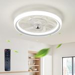 UNRRYI Low Profile Ceiling Fans wit