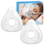 Mask Cushion for ResMed AirFit F20-2 Pack Supplies Reliable Seal & Perfect Fit for Her Full Face Mask - Replacement Supplies(Large)