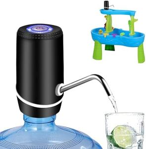 Water Disp