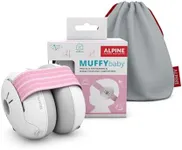 Alpine Muffy Baby Ear Defender for 