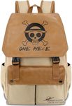 Roffatide Canvas Schoolbag Laptop B