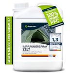 Simprax Tent Waterproofing Spray - Eco-Friendly, UV-Stable & Biodegradable | Made in Germany | Enhances Water-Repellency for Tents & Technical Textiles