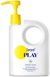 Supergoop!