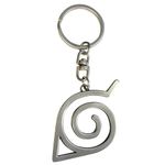 ABYstyle - NARUTO SHIPPUDEN - "Konoha" 3D Keyring