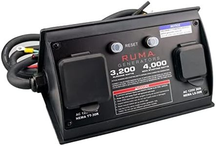 Ruma 30A P
