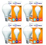 wipro Garnet 20W LED Bulb for Home & Office |Cool Day White (6500K) | B22 Base|220 degree Light coverage |4Kv Surge Protection |400V High Voltage Protection |Energy Efficient | Pack of 4