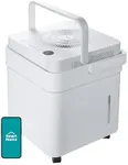 Midea Cube 35 Pint Dehumidifier for