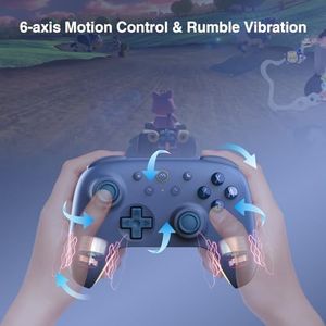 Slide 5