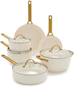 GreenPan P