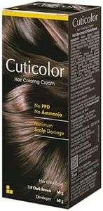 Cuticolor 