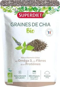 SUPERDIET 