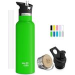 Double Walled Vacuum Insulated Water Bottle with Straw Lid & Sports Cap, Simple Kids Stainless Steel Thermo Flask, Metal BPA Free Eco Friendly Non Sweat Modern Finish Hydro Mug (600 ml, Bare Kiwi)