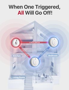 X-Sense Wireless Smoke & Heat Alarm Bundle – Home Safety Set