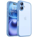 CANSHN Matte for iPhone 16 Case, Upgraded [Full Camera Protection] [Translucent Matte] Shockproof Protective Phone Case for iPhone 16 6.1" - Light Blue