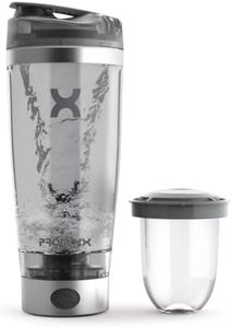 Promixx Pr