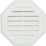 Suntown 16" Octagon Functional Gable Vent with Screen - 2 Piece Construction - White