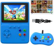 Tihokile Handheld Game Console, Ret