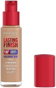 Rimmel Lon