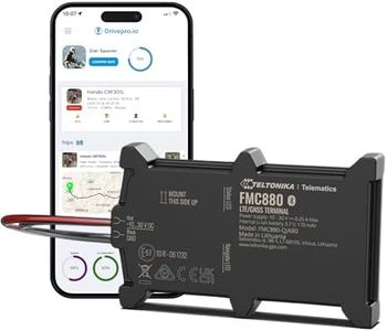 DrivePro F