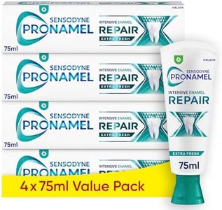 Sensodyne
