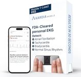 KardiaMobile 1-Lead EKG Monitor, Me