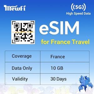 eSIM for F