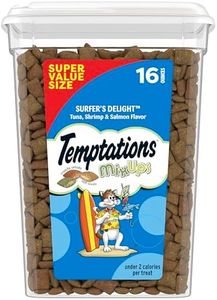Temptation