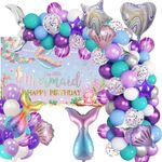 YinQin 151 PCS Mermaid Happy Birthday Party Balloons with Pump Mermaid Themed Birthday Backdrop Beauty Fish Tail Birthday Balloon Set Under Sea Happy Birthday Party Decoration Supplies for Girls Women