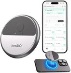 InnAIO AI Voice Translator Device T