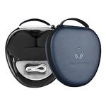 WIWU Smart Case for Apple AirPods Max Headphones, Ultra-Slim Travel Carrying Case with Sleep Mode, Airpod Max Accessories, Hard Shell Storage Bag (Blue)