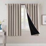 Smarcute 100% Blackout Curtains The