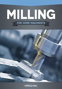 Milling fo