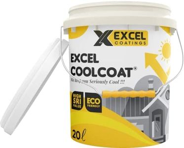 Excel Coat