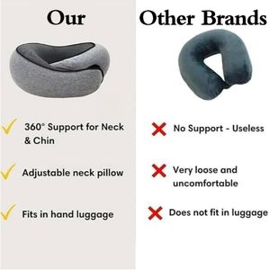 LegendTech Memory Foam Travel Pillow – Dark Gray Neck Support