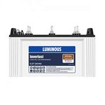 Luminous Inverlast ILST12042 Battery for Home, Office & Shops | 100 Ah Tall Tubular | Easy Installation | Durable and Reliable Inverter Battery | Minimum Maintenance | with 42 Months Warranty