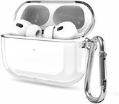 iXTRA Crystal Clear AirPods Case Cover for Airpods Pro 2nd Generation 2022 with Keychain Shockproof Micro-Dot TPU Case Transparent Protective AirPods Pro Case for Men Women, Support Wireless Charging