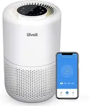 Energy Efficient Air Purifiers