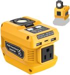 220W Power Inverter Compatible with