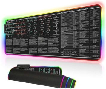 31.5x11.8 in Word Excel Shortcuts Candlesticks Reversal Indicators RGB Led Desk mat Chart Patterns RGB Mousepad Led, Bull Bear Stock Market Day Trader Crypto Gift Investor Led Gaming Mouse pad KMH