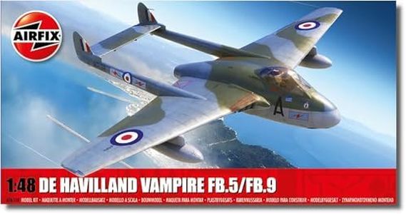 Airfix Mod