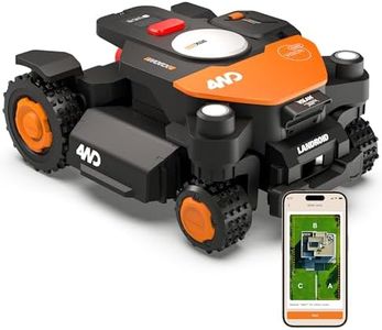 WORX Landr