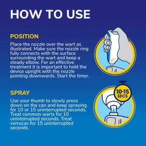 Dr. Scholl's Freeze Away Max Wart Remover for Hands & Feet – Safe for Kids