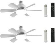 2Pack Socket Fan Light, LED Socket 