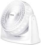 nuovva Desk Turbo Fan - Powerfull table fan
