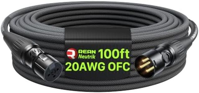 20AWG 99.9