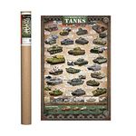 EuroGraphics History of Tanks Poster 36 x 24 inch