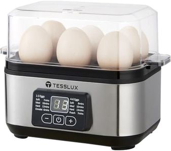 Tesslux El