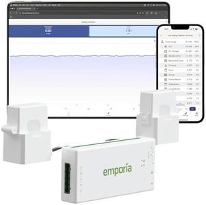 Emporia Vu
