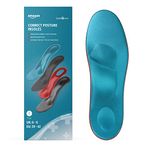 Amazon Basic Care - Correct Foot Posture Insoles, Size 39 - 42, Blue