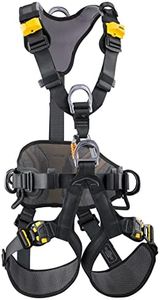 PETZL C071